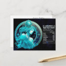 Search for bearer cards Horoscope
