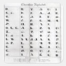 Search for cherokee stickers Indian