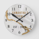 Search for classy clocks Gold