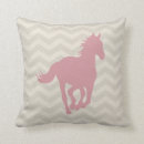 Search for pink chevron cushions Stripe