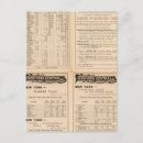 Search for mid west postcards Railroad