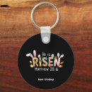 Search for easter key rings Jesus