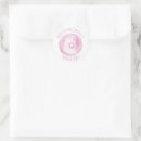 Search for pink donut stickers Watercolor