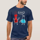 Search for think you re Nerd