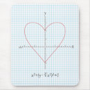 Search for math joke mousepads Iflscience