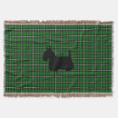 Search for scottie dog blankets Plaid