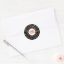 Search for pomegranate return address labels Jewish new year