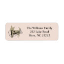 Search for chihuahua dog return address labels Chihuahuas