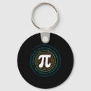 Search for funny geek key rings Nerdy