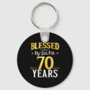Search for seventy seven key rings Food