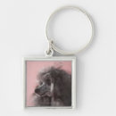 Search for away key rings Nature