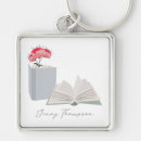 Search for library key rings Readers