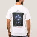 Search for astrophotography tshirts Telescope