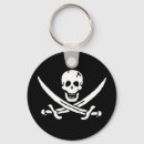 Search for flag skull key rings Roger