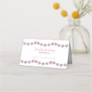 Search for christening place cards Baptism