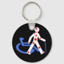 Search for invisible rounded key rings Disability