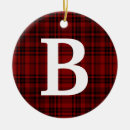 Search for red and black plaid christmas tree decorations Typography