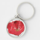 Search for backdrop rounded key rings Abstract