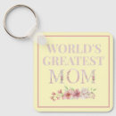Search for world best mum key rings Floral