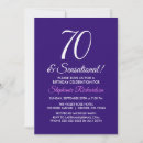 Search for happy 70th birthday invitations 70 years old