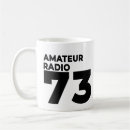 Search for amateur radio mugs Ham