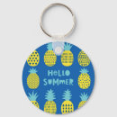 Search for vintage design key rings Cute
