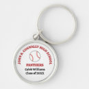 Search for baseball coach key rings Red