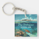 Search for drying the key rings Island