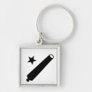 Search for amendment key rings Freedom