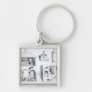 Search for chemistry key rings Scientific