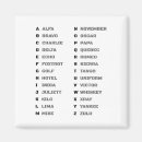 Search for military alphabet Nato