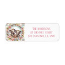 Search for easter eggs return address labels Colorful