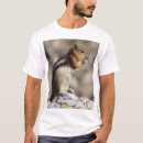 Search for chipmunk clothing Nature