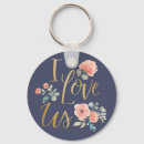 Search for vows key rings Roses