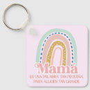 Search for mothersday key rings Mom