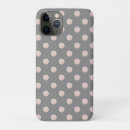 Search for grey polka dots iphone cases Girly