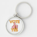 Search for vote ye key rings Referendum