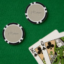 Search for create poker chips Create your own