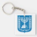 Search for coats arms key rings Country