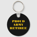 Search for retirement key rings Retiree