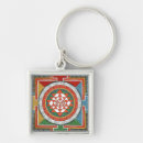 Search for yantras key rings Yoga