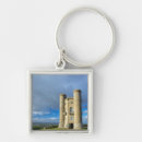 Search for near key rings Cloud