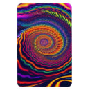 Search for spiralling magnets Abstract