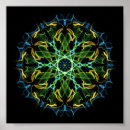 Search for meditation mandala posters Balance