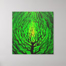 Search for vegetal art Nature