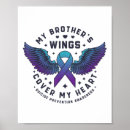 Search for my brother posters Helpline resources