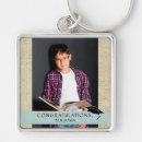 Search for congratulate key rings For him