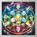 Search for sacred geometry posters Cube
