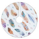 Search for easter tree skirts Texture