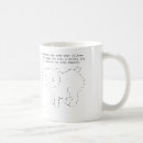 Search for source code mugs Programmer